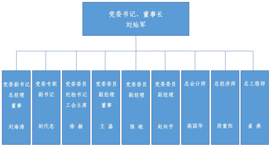 微信截图_202506091110401.jpg