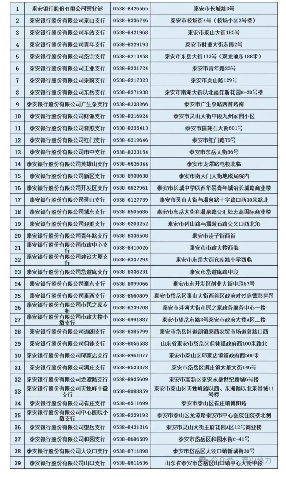 银行收费网点.jpg